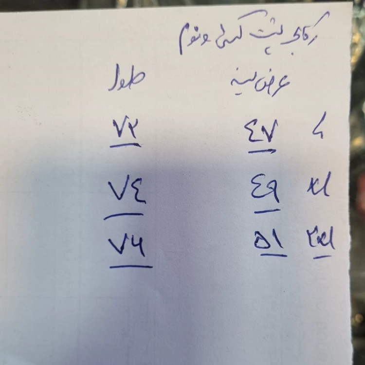 رکابی پشت کش دار ونوم
